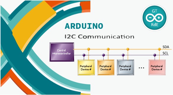 Arduino_I2C_RdE.jpg